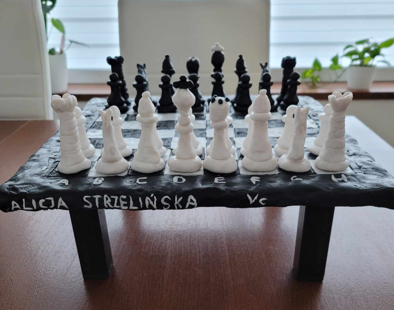 Wyniki konkursu szachowego