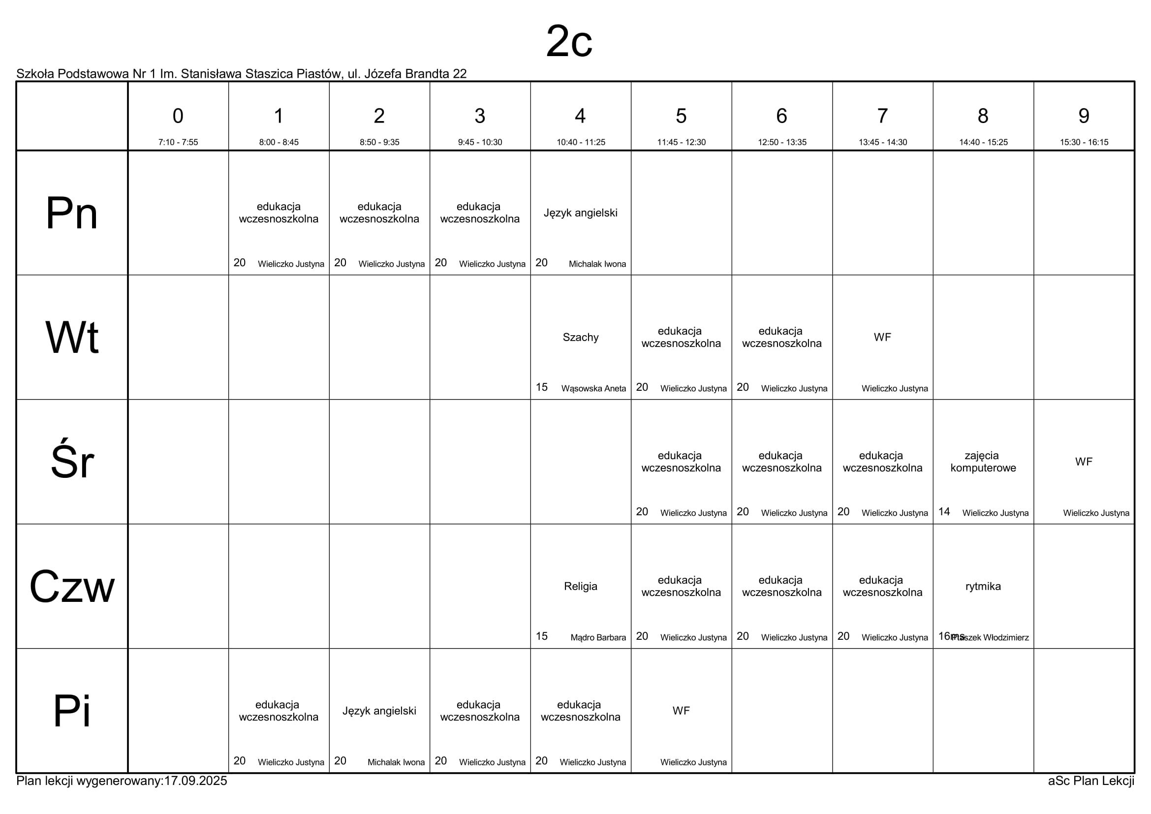 2c-1